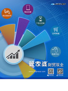 软件开发 海报与展板设计新纪元