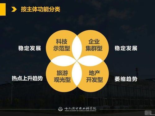 党建引领科技赋能，网络课堂助力现代农业——从春耕备耕看农业科技示范园与智能温室发展